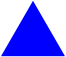 A solid blue triangle with side-length 64.