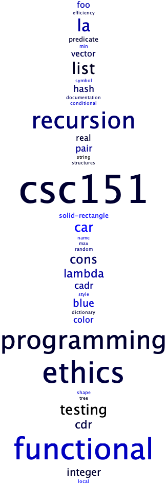 A stack of words related to CSC-151