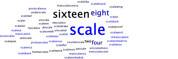A word cloud of words that contain "scale", along with some numbers