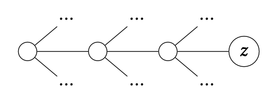 Sub-optimal greedy searching for a shortest path